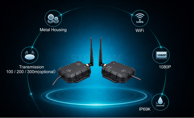 Product Features