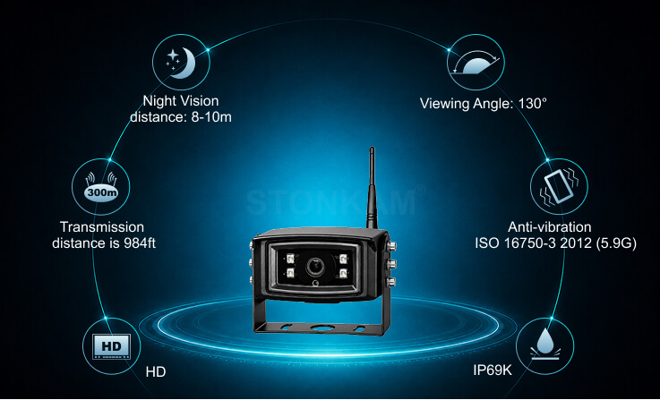 Product Features
