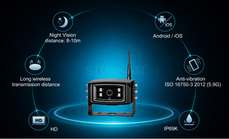 Product Features