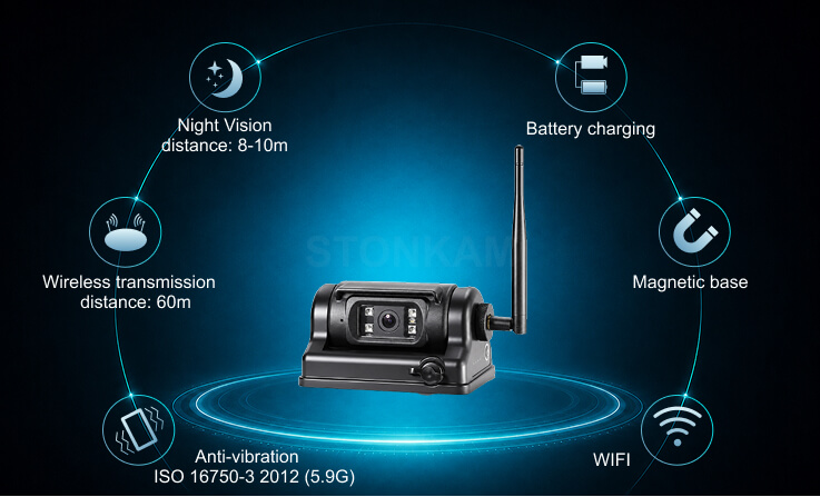 Product Features