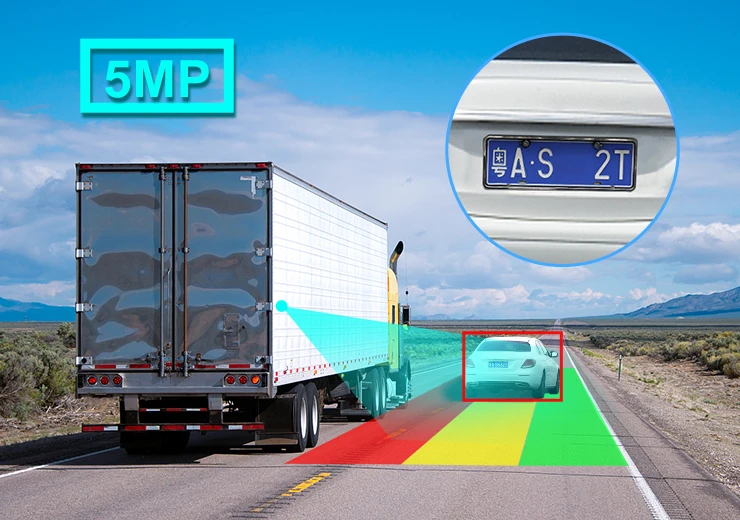 5MP High-Definition Imaging