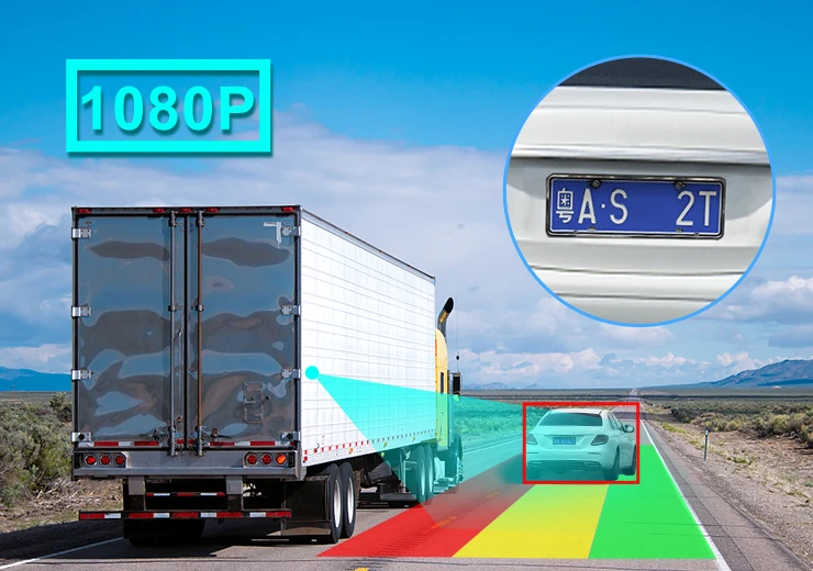 1080P HD Digital Imaging