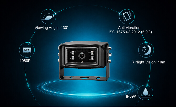 Product Features