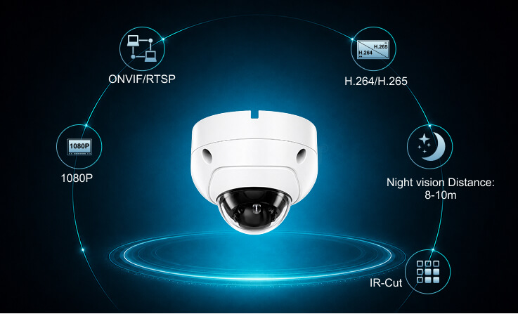 Product Features