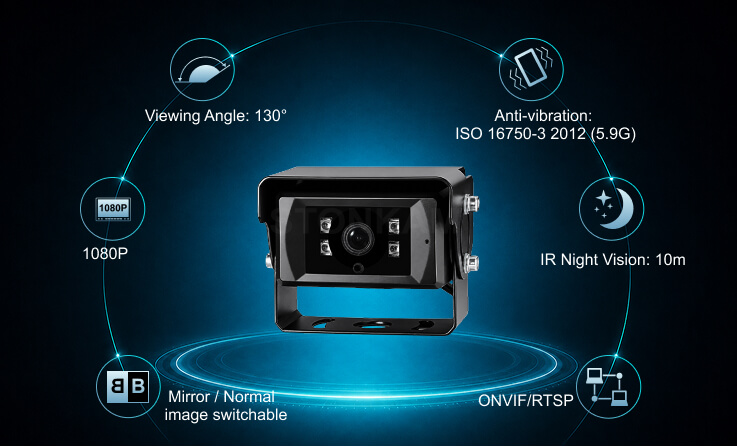 Product Features