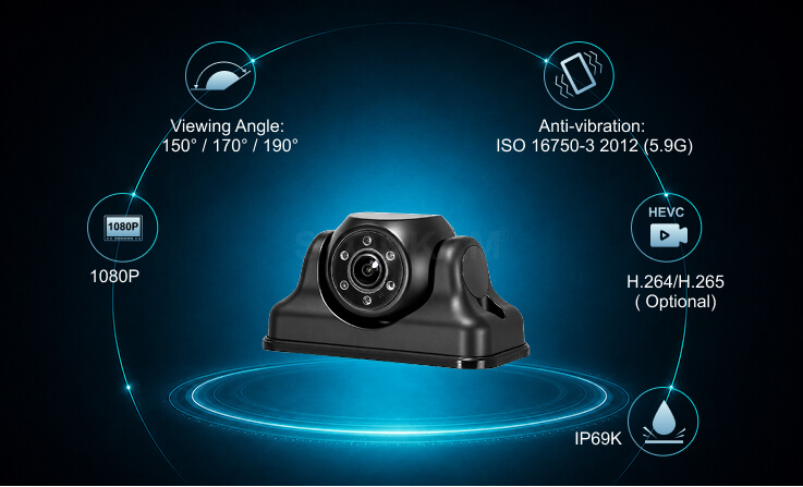 Product Features