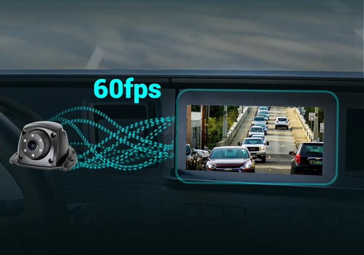 Low Latency, Up to 60fps Output