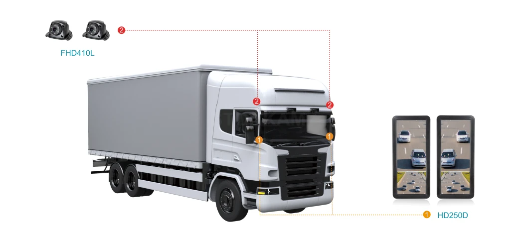 Truck & Logistics