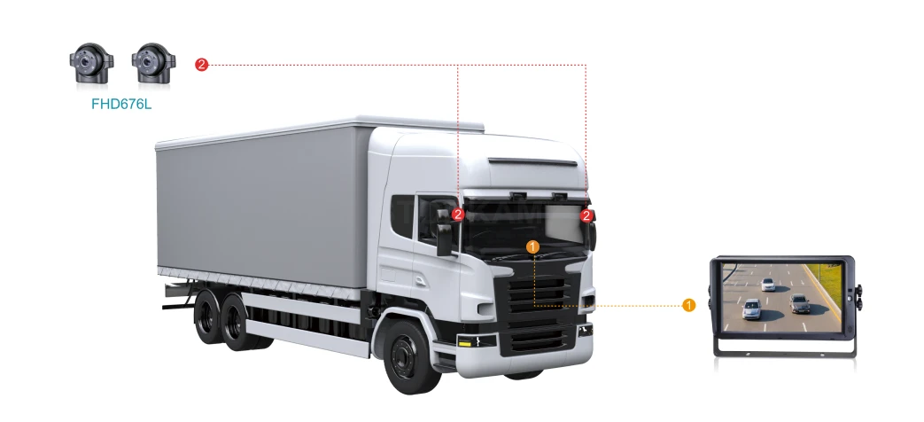 Truck & Logistics