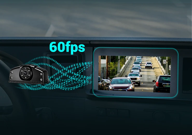 Low Latency, Up to 60fps Output