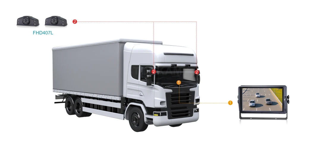 Truck & Logistics