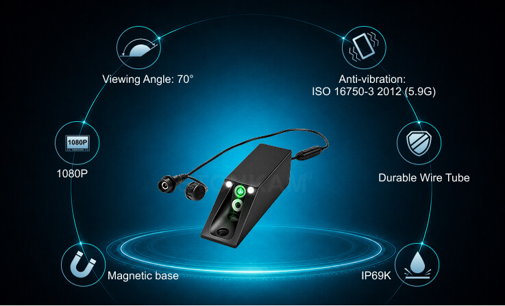 Product Features
