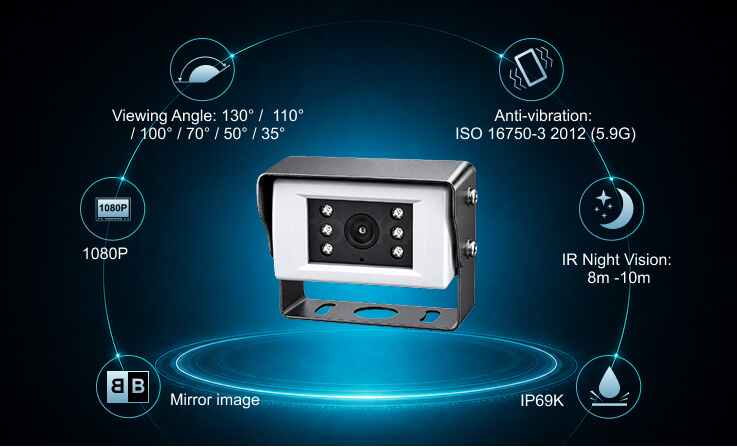 Product Features