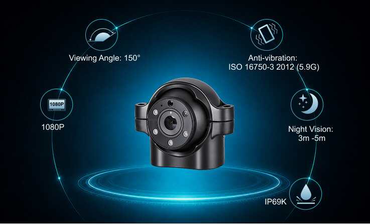 Product Features