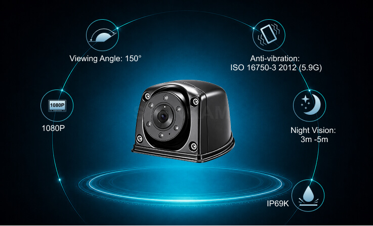 Product Features