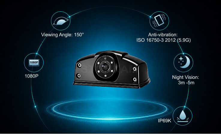 Product Features