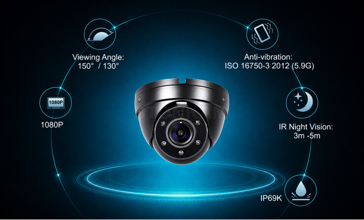 Product Features