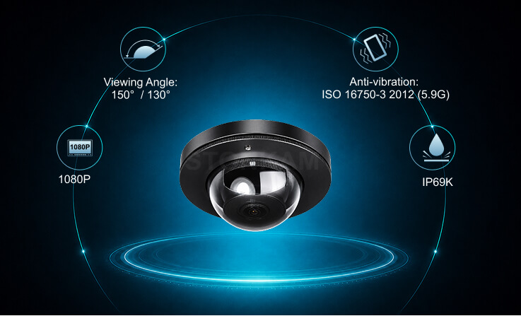 Product Features