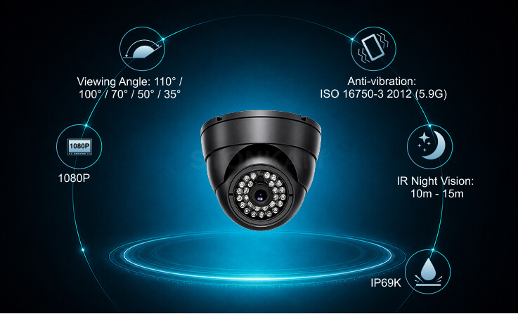 Product Features