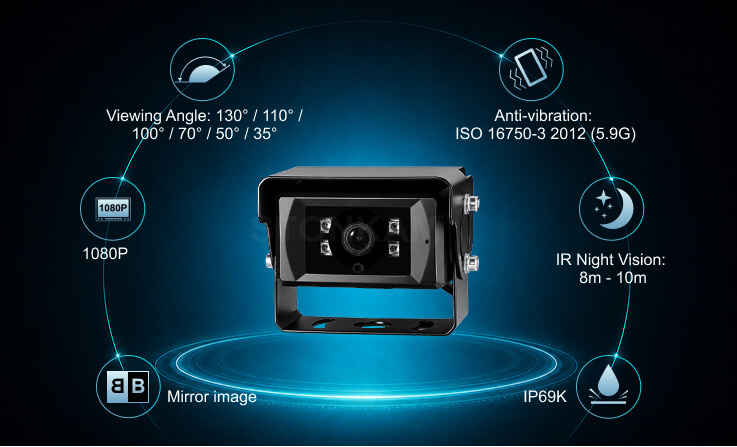 Product Features