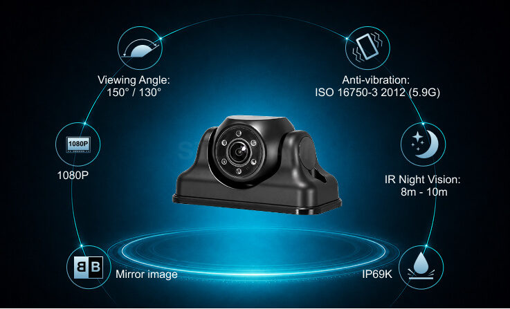 Product Features