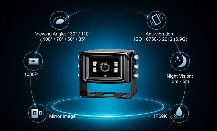 Product Features