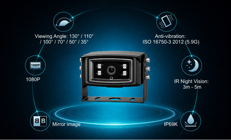Product Features