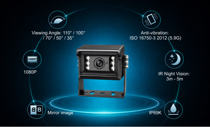 Product Features