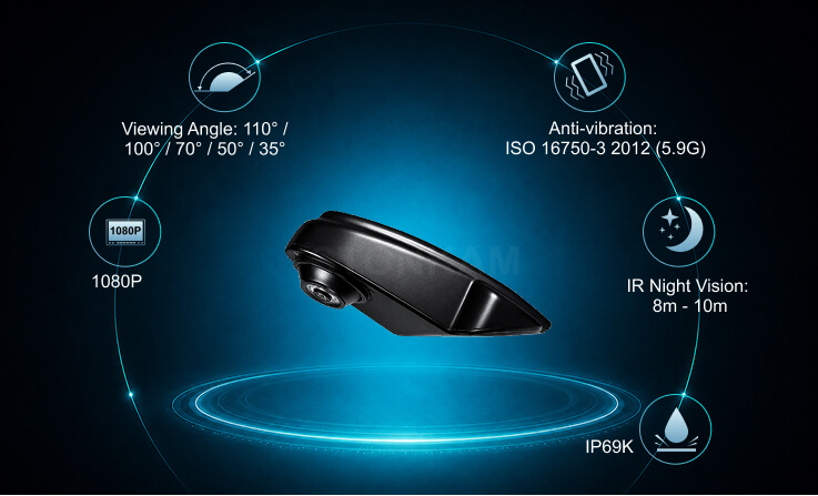 Product Features