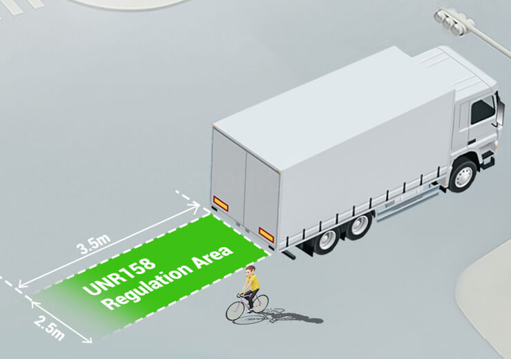 UN ECE R158 Compliant Detection