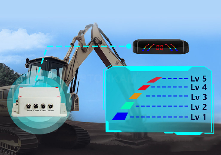 Configurable Detection & Alarm Settings