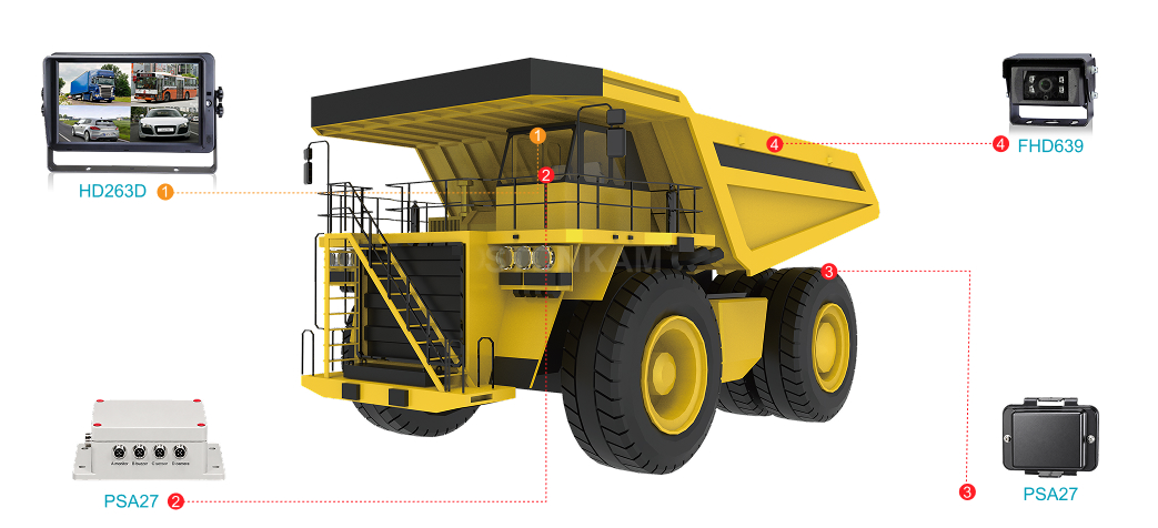 Construction Machinery