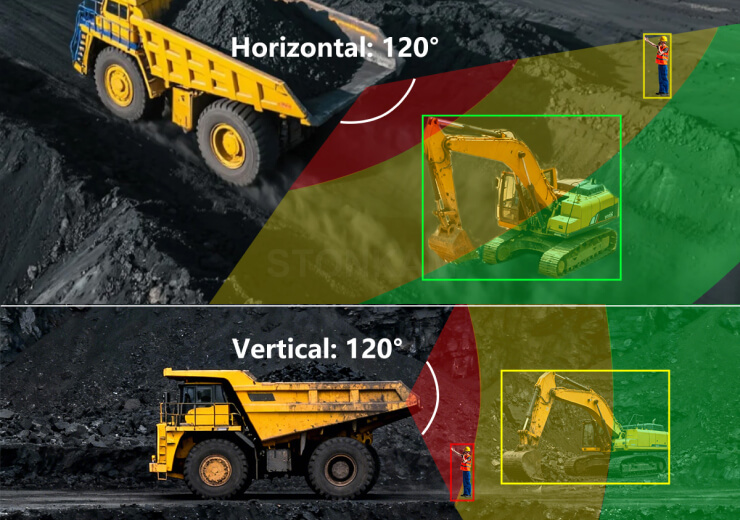 Radar & Camera Fusion Technology