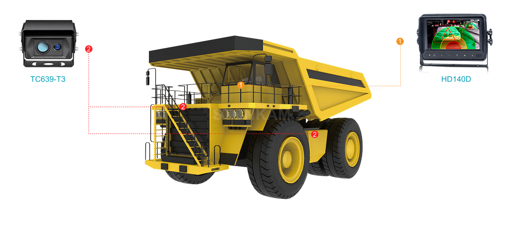 Construction Machinery