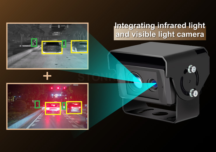 Dual spectrum integrated, cost-effective