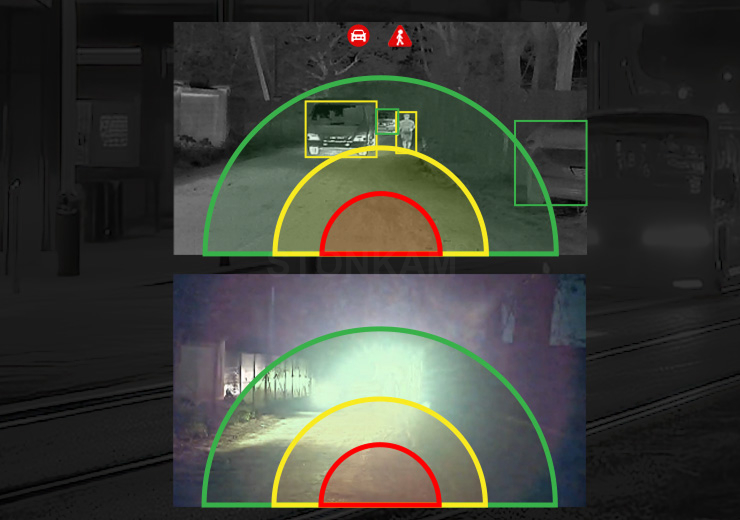 AI Pedestrian & Vehicle Detection