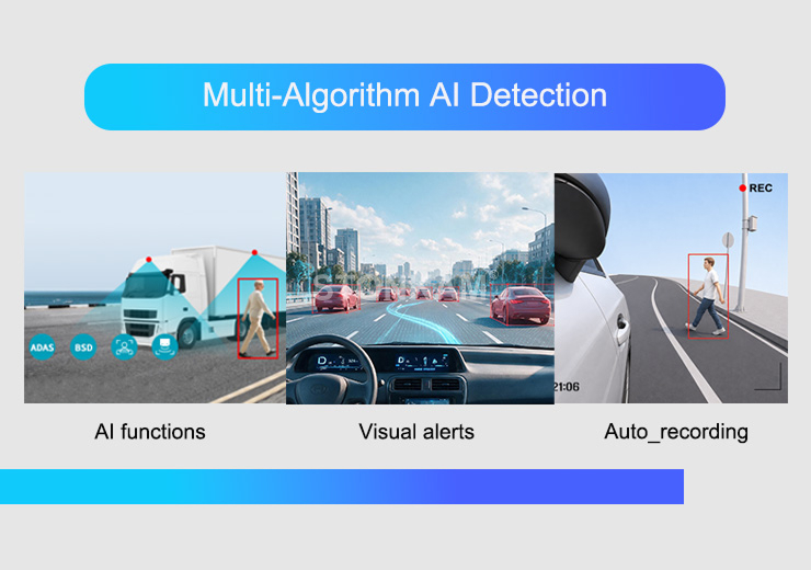 Multi-Algorithm AI Detection