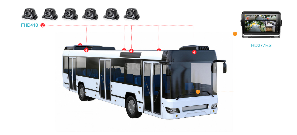 Public Transportation 1