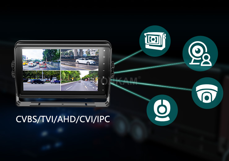 Broad Camera Compatibility