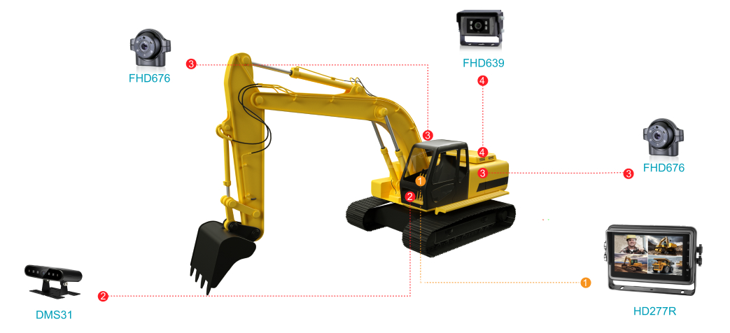 Construction Machinery