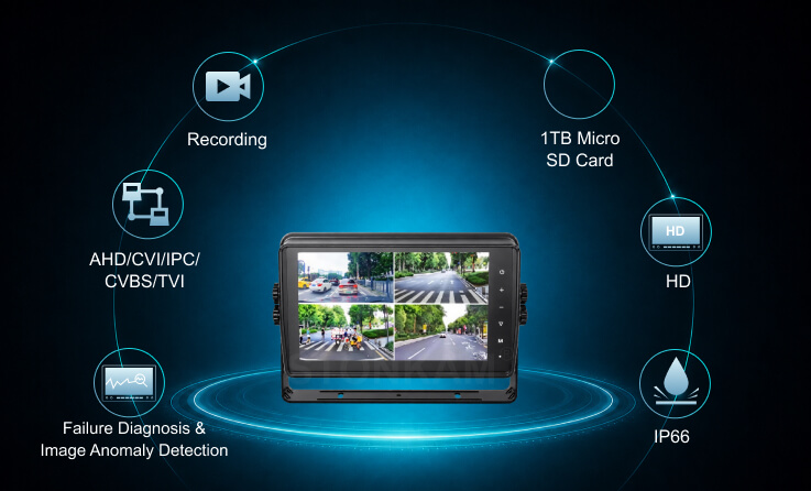 Product Features