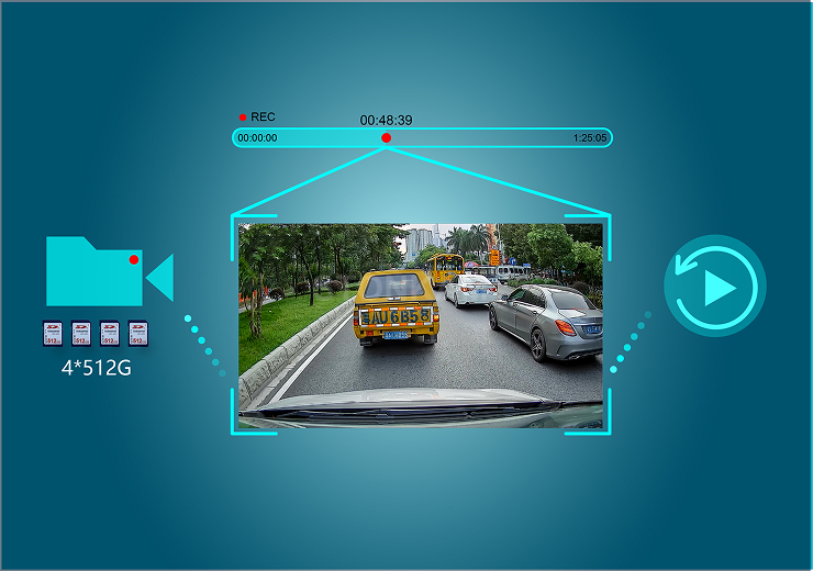 Integrated DVR & Recording System