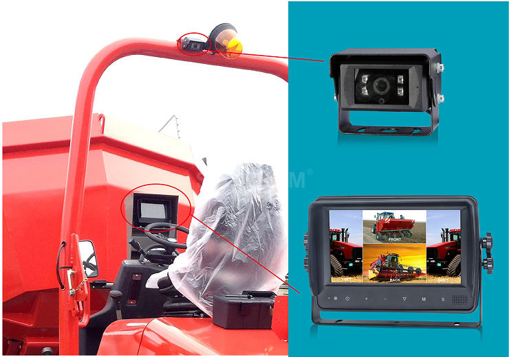 Quad-View HD Monitoring