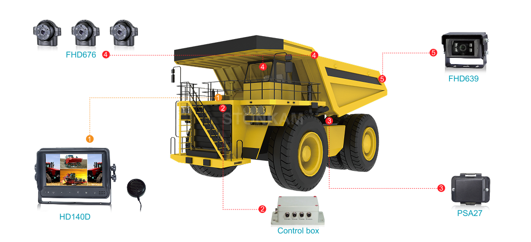 Construction Machinery