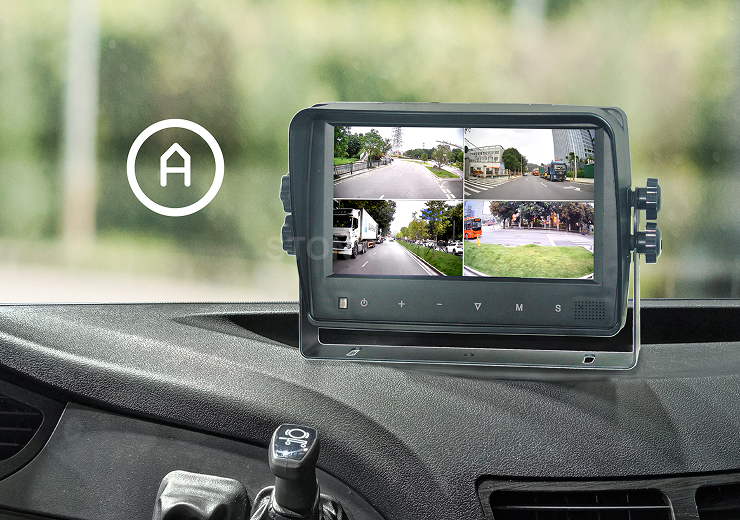 HD Multi-Camera Monitoring