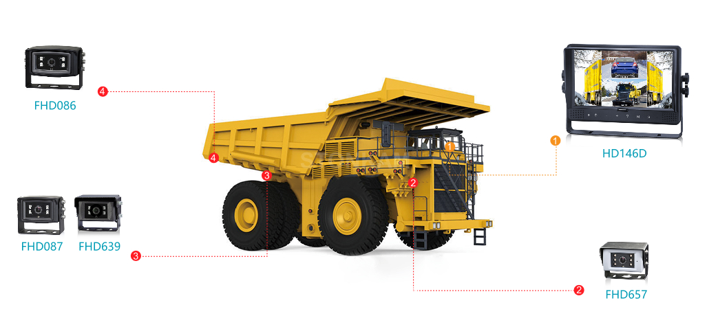Construction Machinery 1
