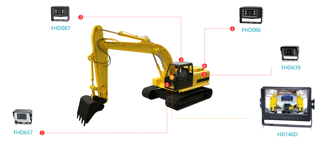 Construction Machinery 2