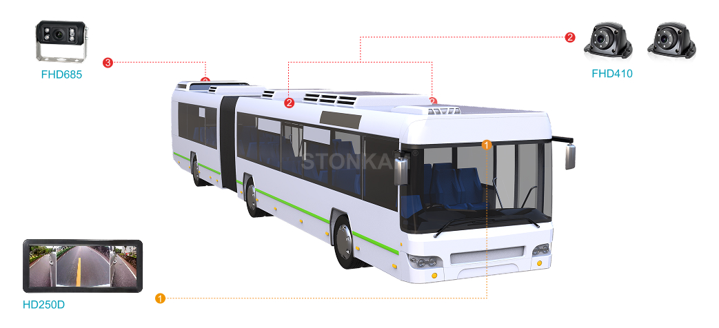 Public Transportation
