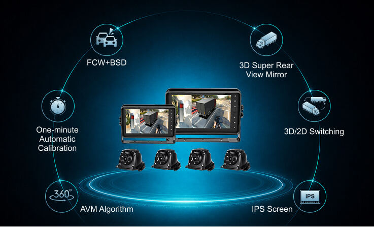 Product Features