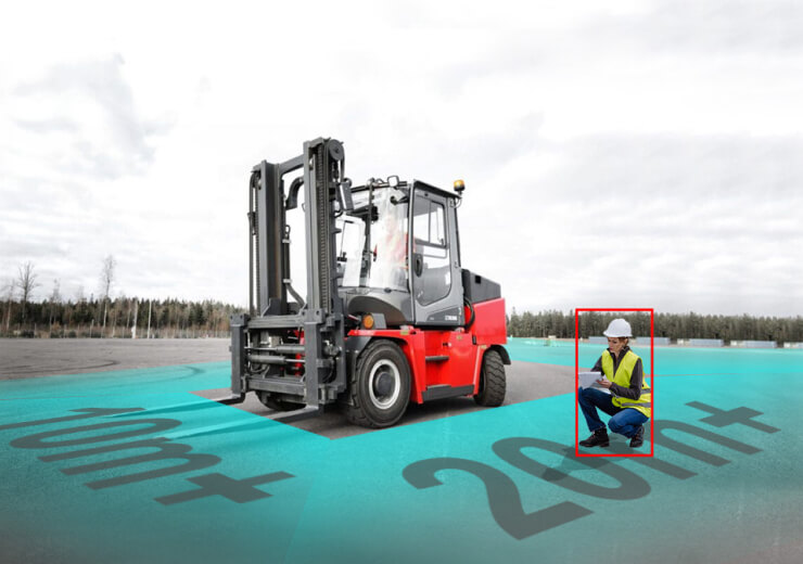 AI Pedestrian Detection & Collision Warning